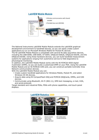 Introduction to Labview | PDF