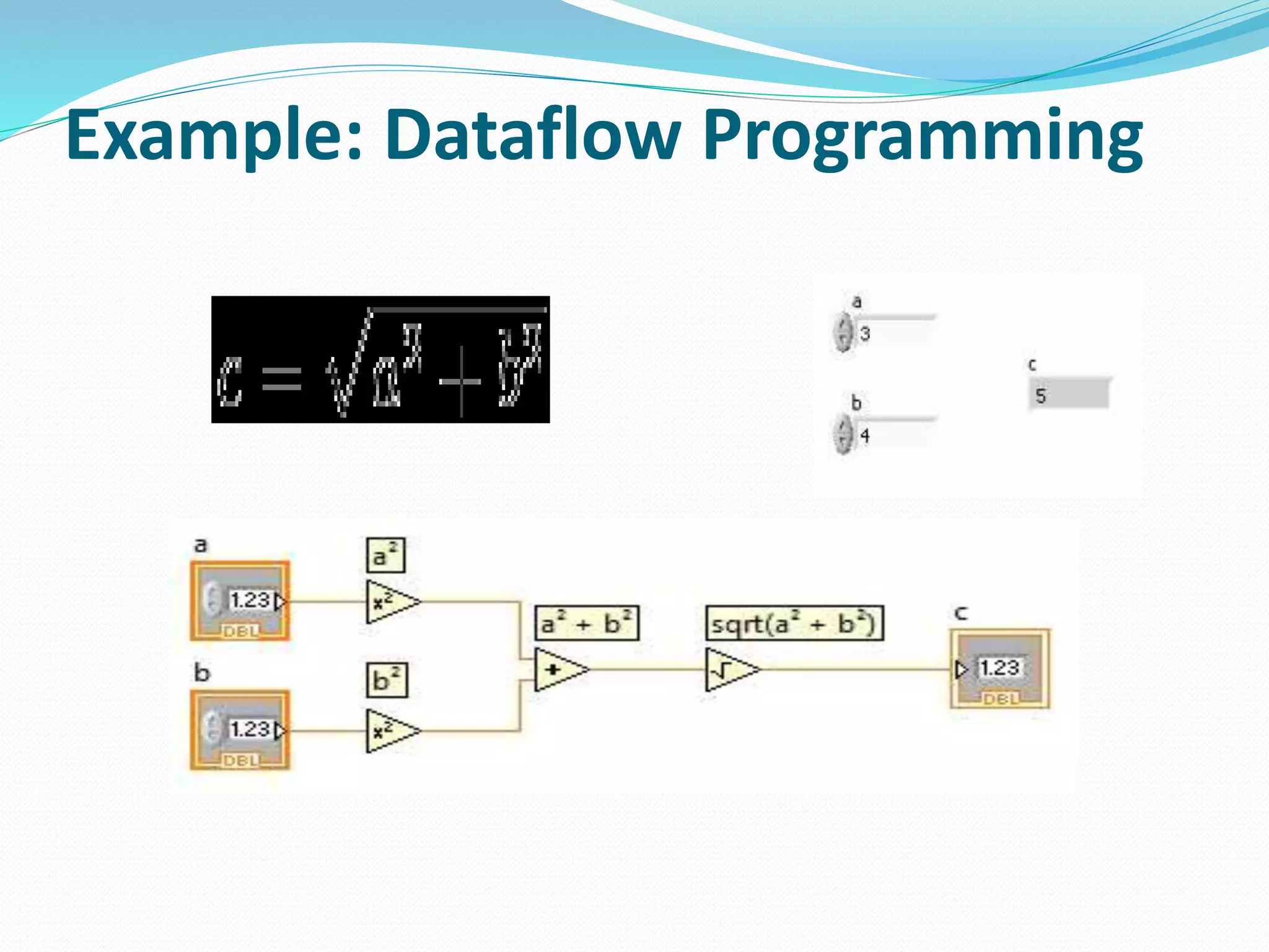 Example: Dataflow Programming
 