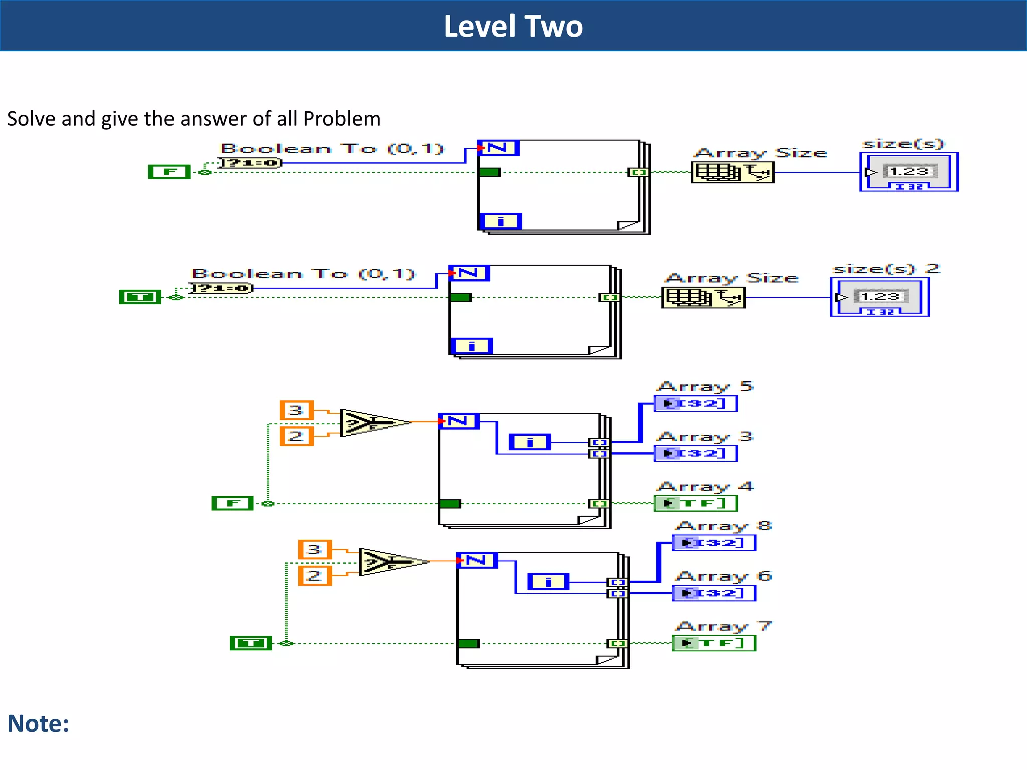 Lab view (Getting Started) | PPT