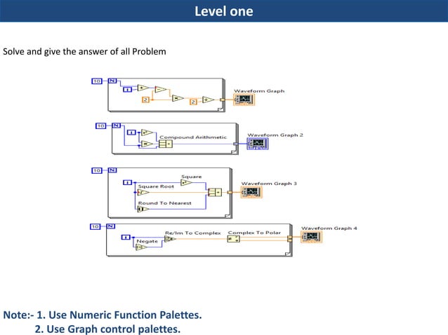 Lab view (Getting Started) | PPT