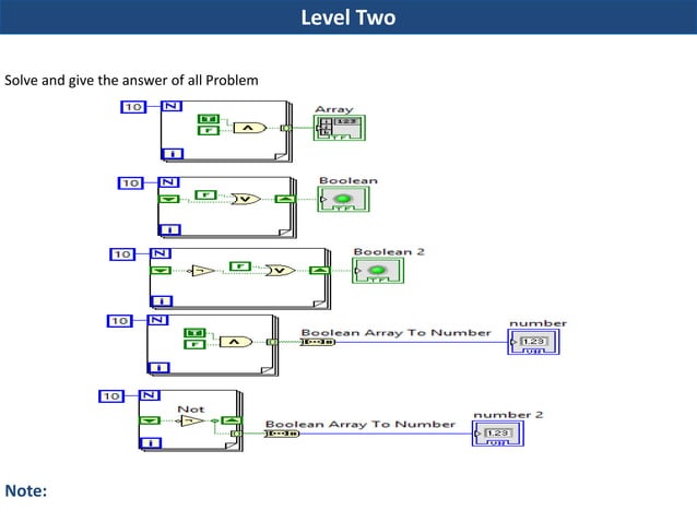 Lab view (Getting Started) | PPT