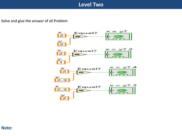 Lab view (Getting Started) | PPT