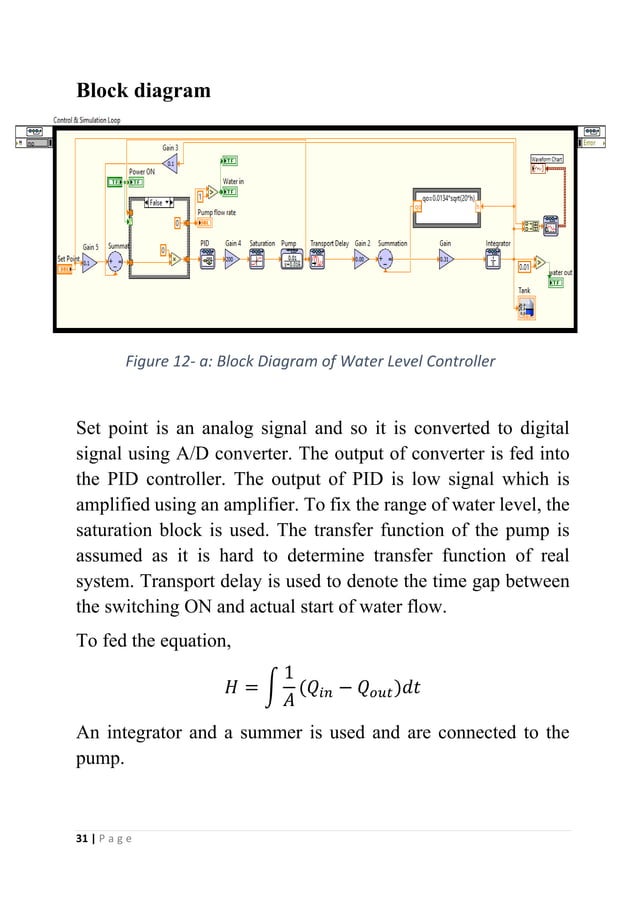 LabVIEW Report | PDF