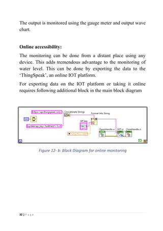 32 | P a g e
The output is monitored using the gauge meter and output wave
chart.
Online accessibility:
The monitoring can be done from a distant place using any
device. This adds tremendous advantage to the monitoring of
water level. This can be done by exporting the data to the
‘ThingSpeak’, an online IOT platform.
For exporting data on the IOT platform or taking it online
requires following additional block in the main block diagram
Figure 12- b: Block Diagram for online monitoring
 