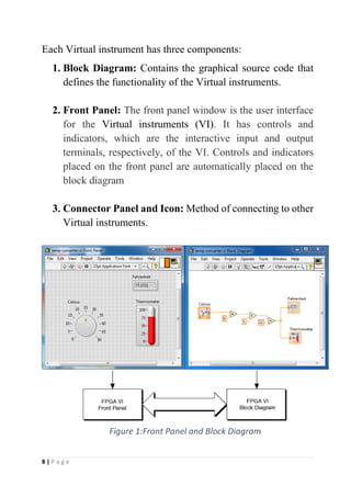 8 | P a g e
Each Virtual instrument has three components:
1. Block Diagram: Contains the graphical source code that
defines the functionality of the Virtual instruments.
2. Front Panel: The front panel window is the user interface
for the Virtual instruments (VI). It has controls and
indicators, which are the interactive input and output
terminals, respectively, of the VI. Controls and indicators
placed on the front panel are automatically placed on the
block diagram
3. Connector Panel and Icon: Method of connecting to other
Virtual instruments.
Figure 1:Front Panel and Block Diagram
 