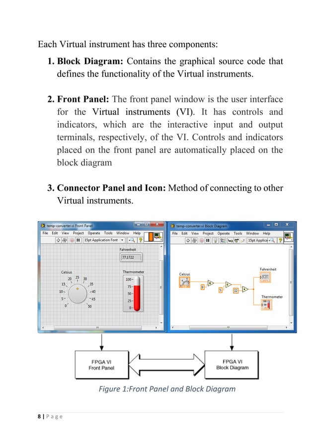 LabVIEW Report | PDF