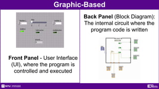 LabVIEW.pptx | Computer Software and Applications | Computing
