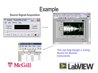 Labview.ppt