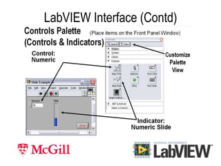 Labview.ppt