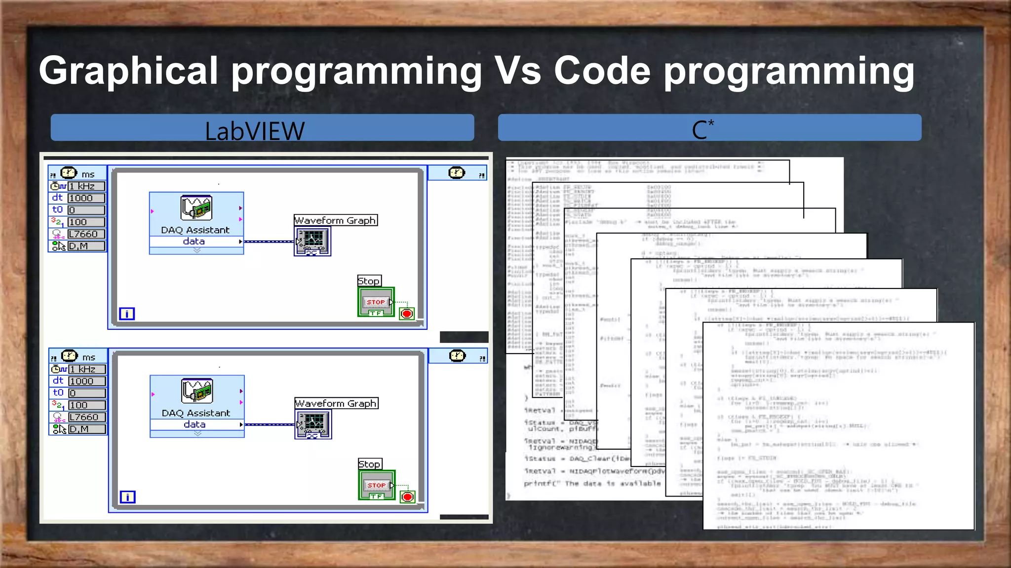 Graphical programming Vs Code programming LabVIEW C* 