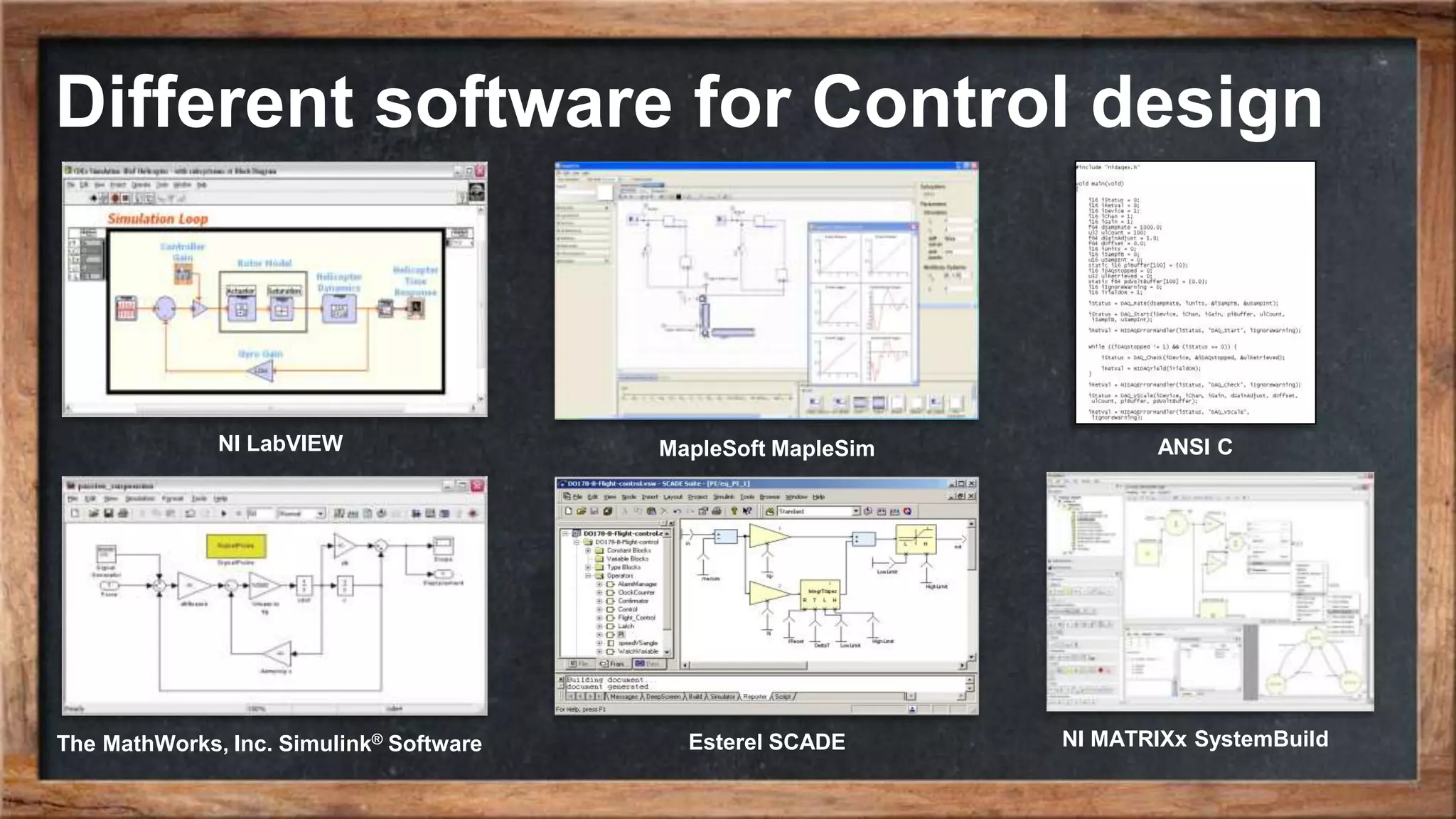 Different software for Control design The MathWorks, Inc. Simulink® Software NI LabVIEW MapleSoft MapleSim Esterel SCADE ANSI C NI MATRIXx SystemBuild 
