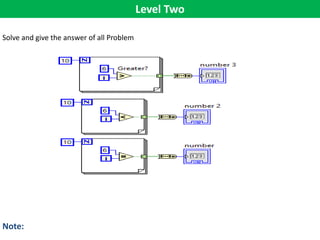 Level Two
Solve and give the answer of all Problem
Note:
 