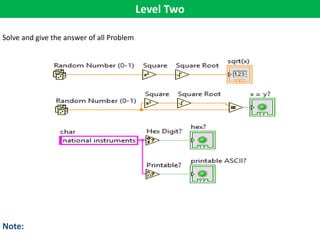 Level Two
Solve and give the answer of all Problem
Note:
 