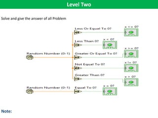 Level Two
Solve and give the answer of all Problem
Note:
 