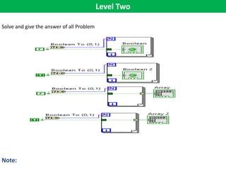 Level Two
Solve and give the answer of all Problem
Note:
 