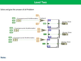 Level Two
Solve and give the answer of all Problem
Note:
 