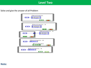 Level Two
Solve and give the answer of all Problem
Note:
 