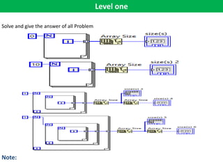 Level one
Solve and give the answer of all Problem
Note:
 