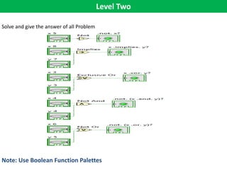 Level Two
Solve and give the answer of all Problem
Note: Use Boolean Function Palettes
 