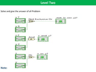 Level Two
Solve and give the answer of all Problem
Note:
 