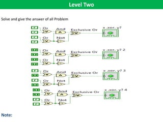 Level Two
Solve and give the answer of all Problem
Note:
 