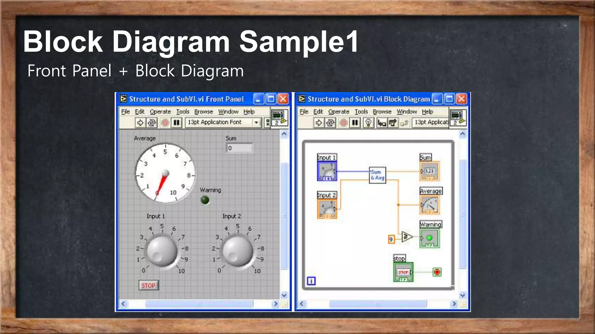 Block Diagram Sample1
Front Panel + Block Diagram
 