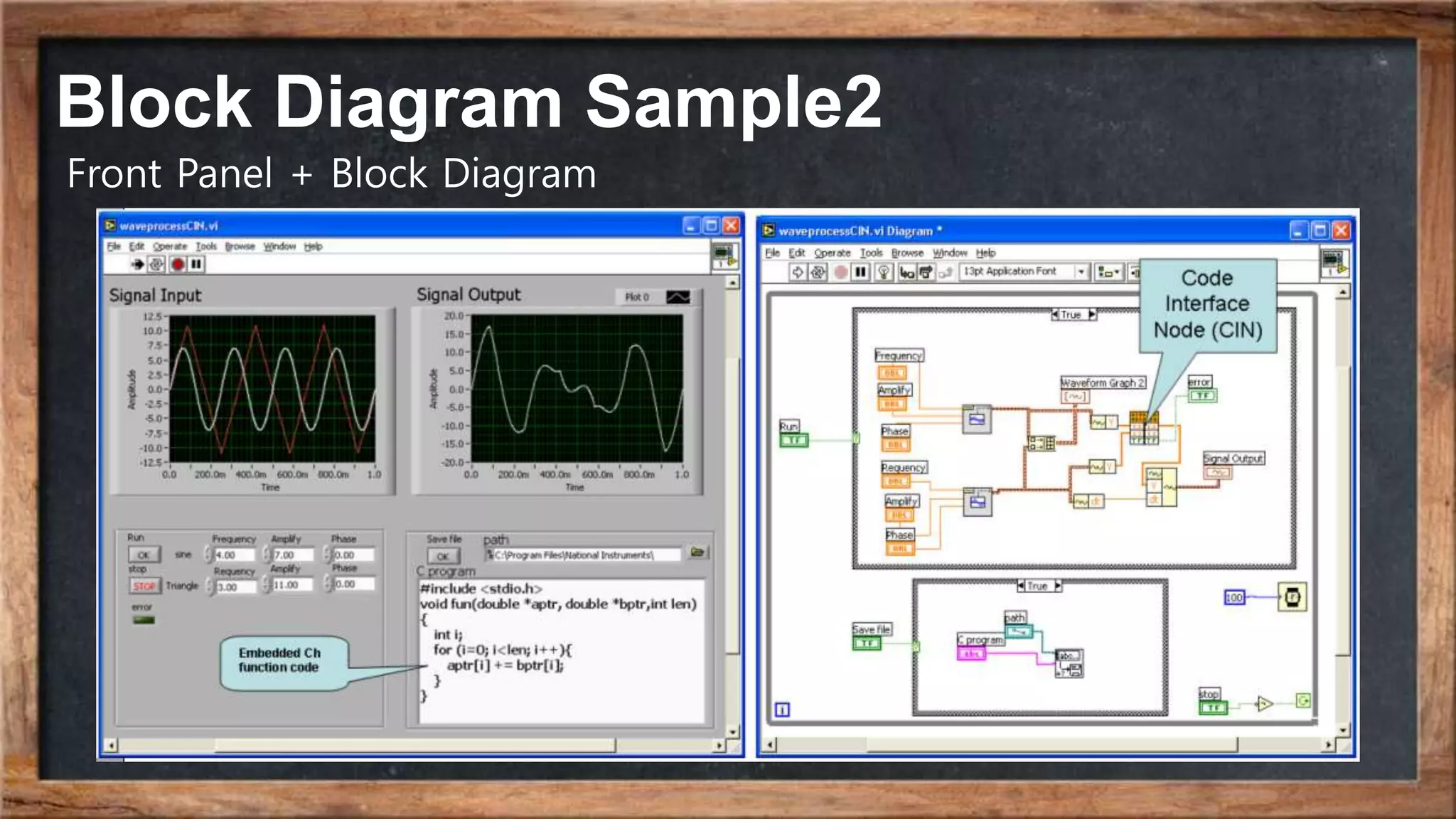 Block Diagram Sample2
Front Panel + Block Diagram
 