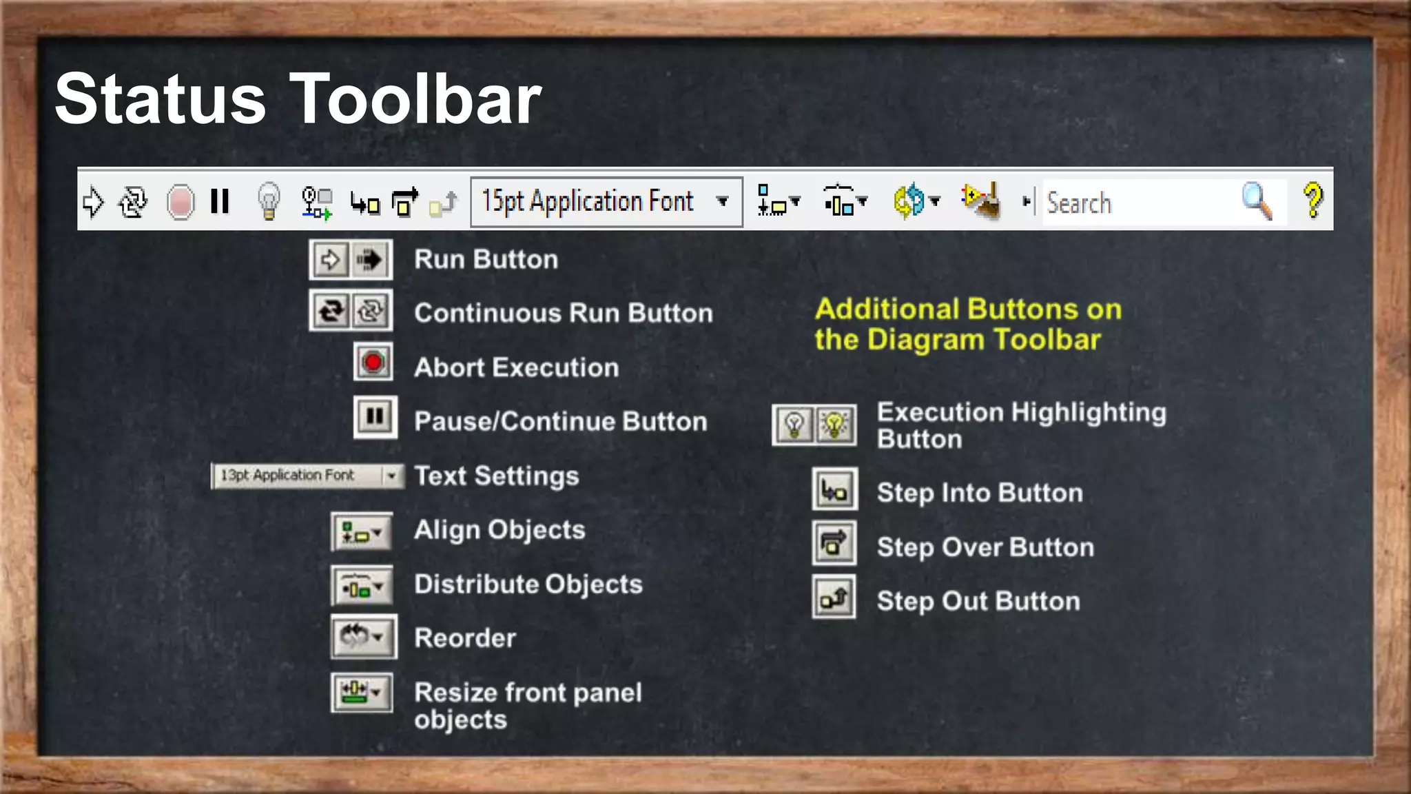 Status Toolbar
 