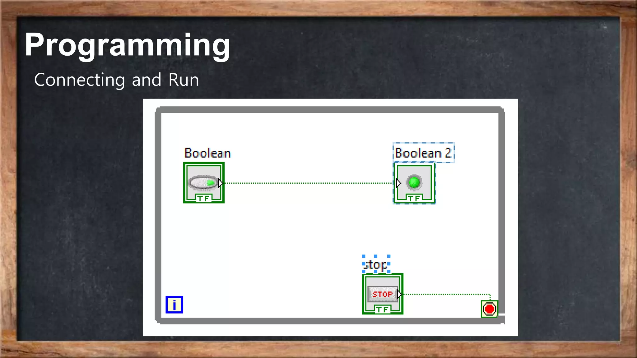 Programming
Connecting and Run
 