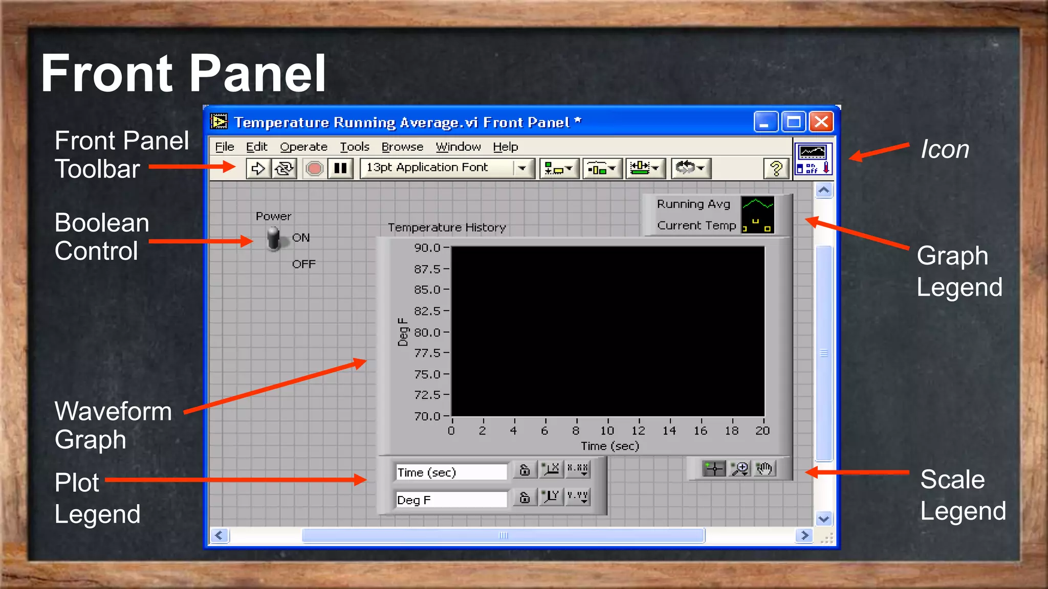 Front Panel
Front Panel
Toolbar
Graph
Legend
Boolean
Control
Waveform
Graph
Icon
Plot
Legend
Scale
Legend
 