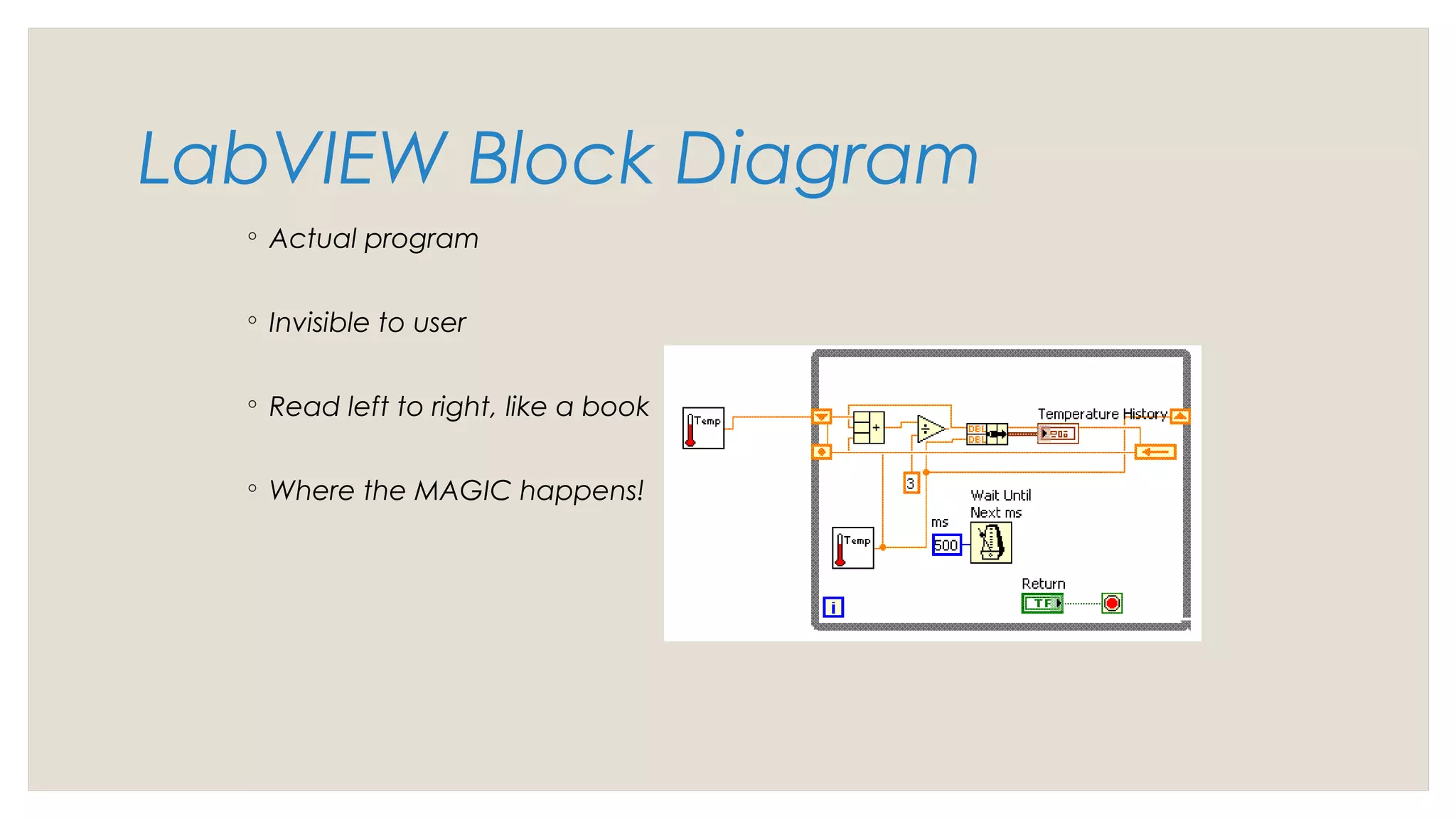 LabVIEW Block Diagram
◦ Actual program
◦ Invisible to user
◦ Read left to right, like a book
◦ Where the MAGIC happens!
 