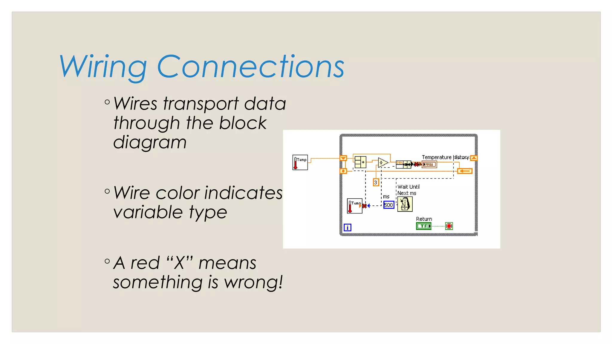 Wiring Connections
◦ Wires transport data
through the block
diagram
◦ Wire color indicates
variable type
◦ A red “X” means
something is wrong!
 