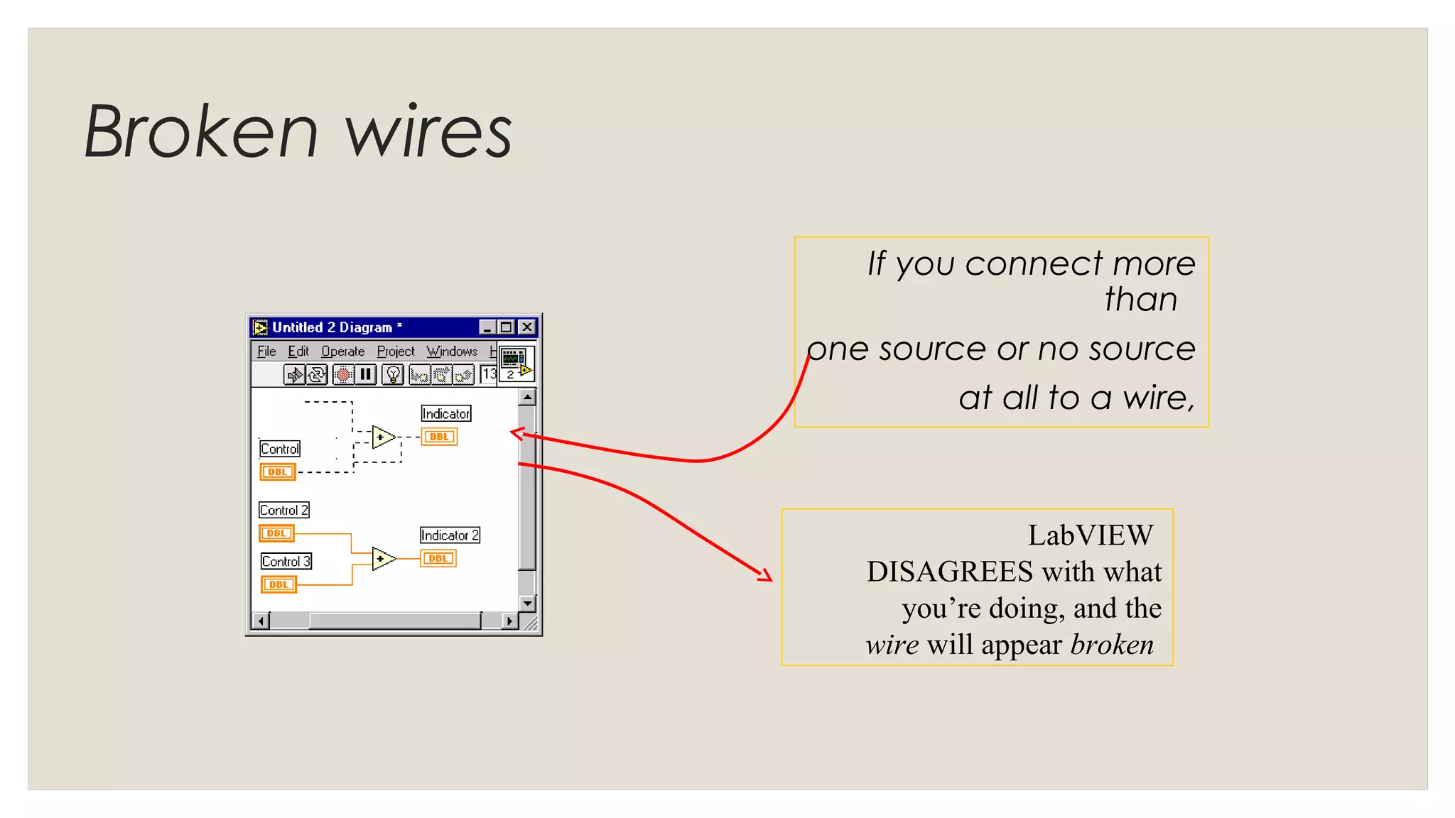 Broken wires
If you connect more
than
one source or no source
at all to a wire,
LabVIEW
DISAGREES with what
you’re doing, and the
wire will appear broken
 
