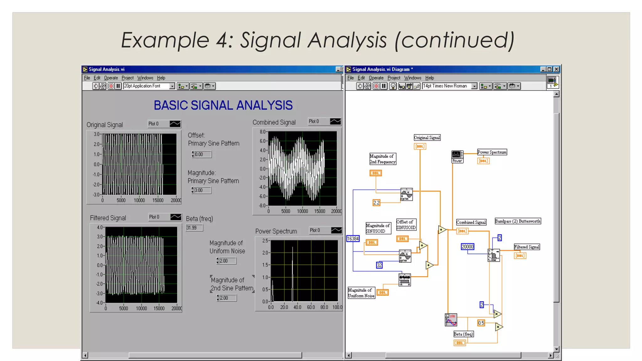 Example 4: Signal Analysis (continued)
 