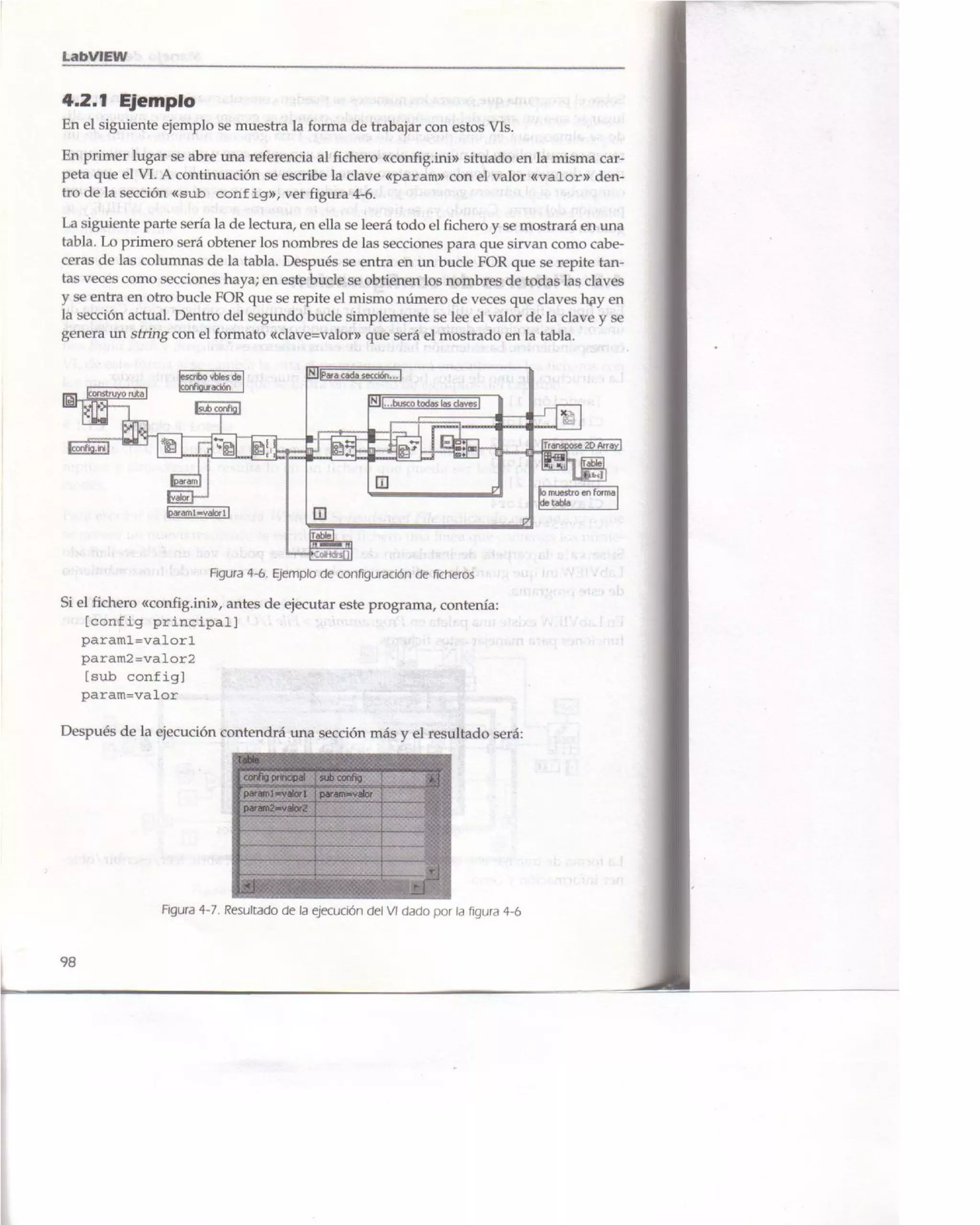 Libro Labview 8.2