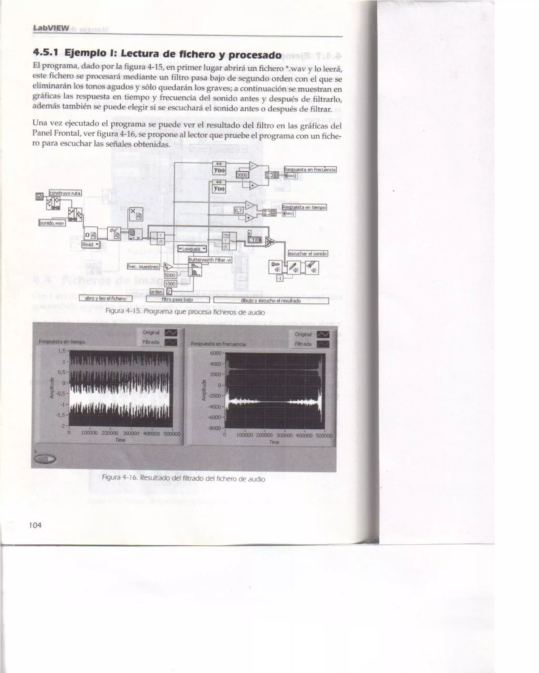 Libro Labview 8.2