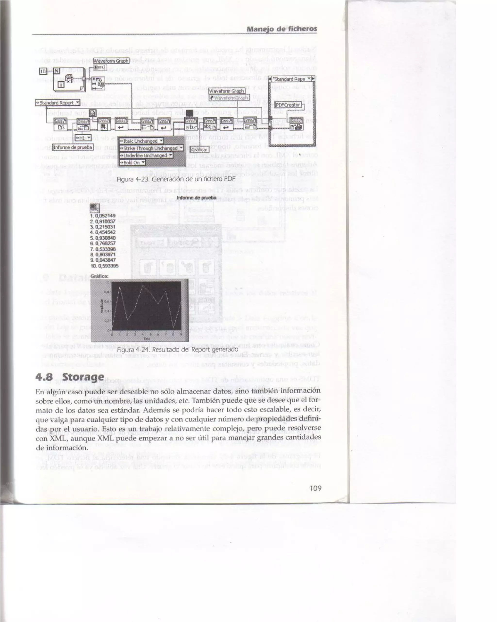 Libro Labview 8.2