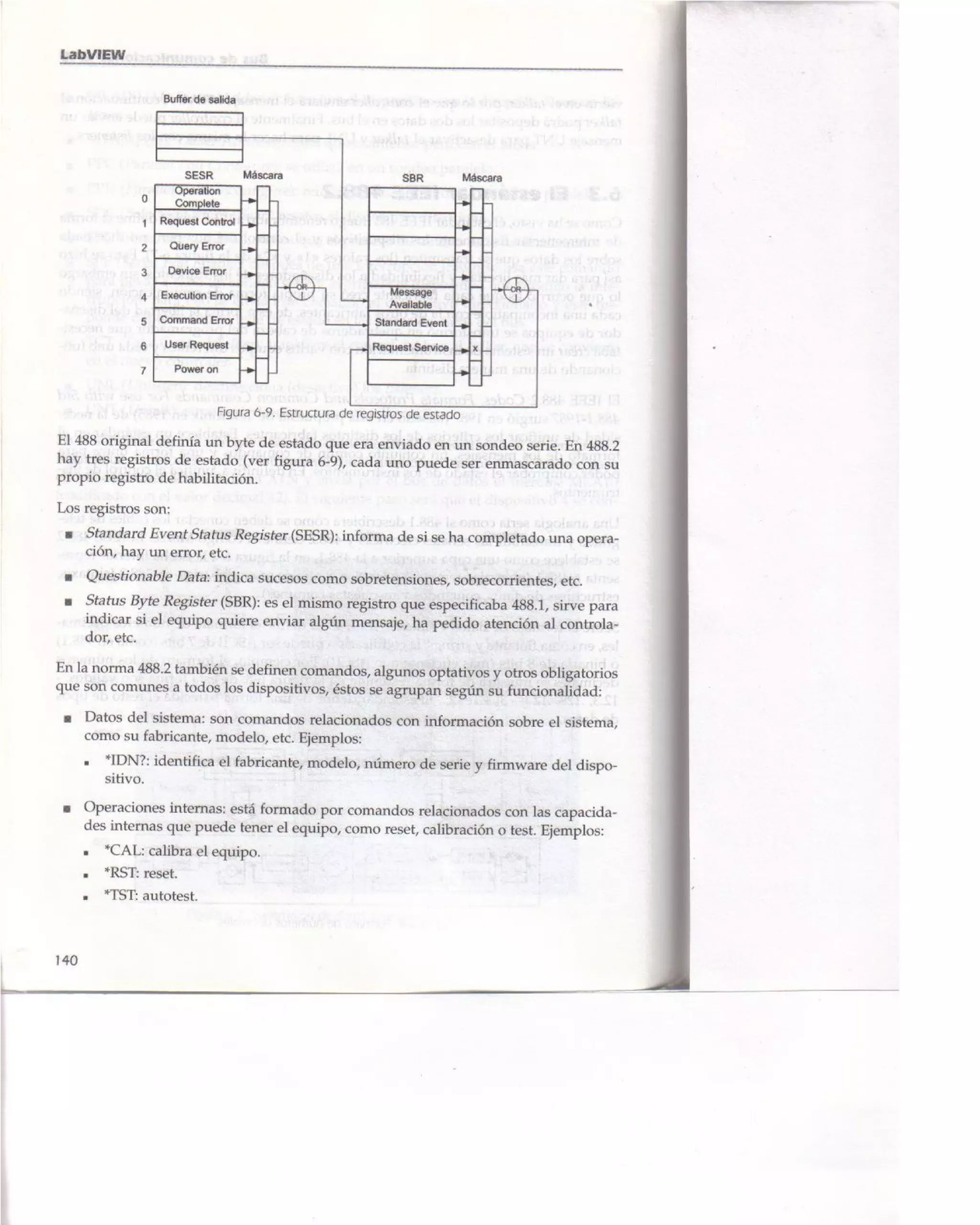 Libro Labview 8.2
