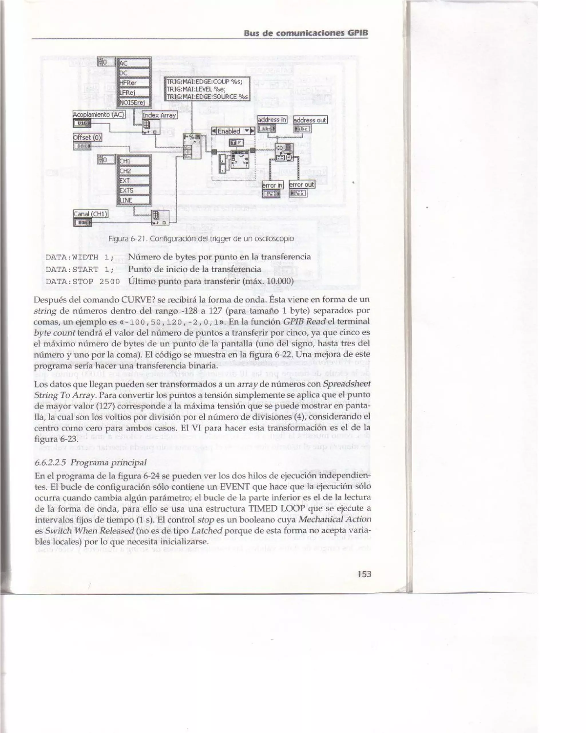 Libro Labview 8.2