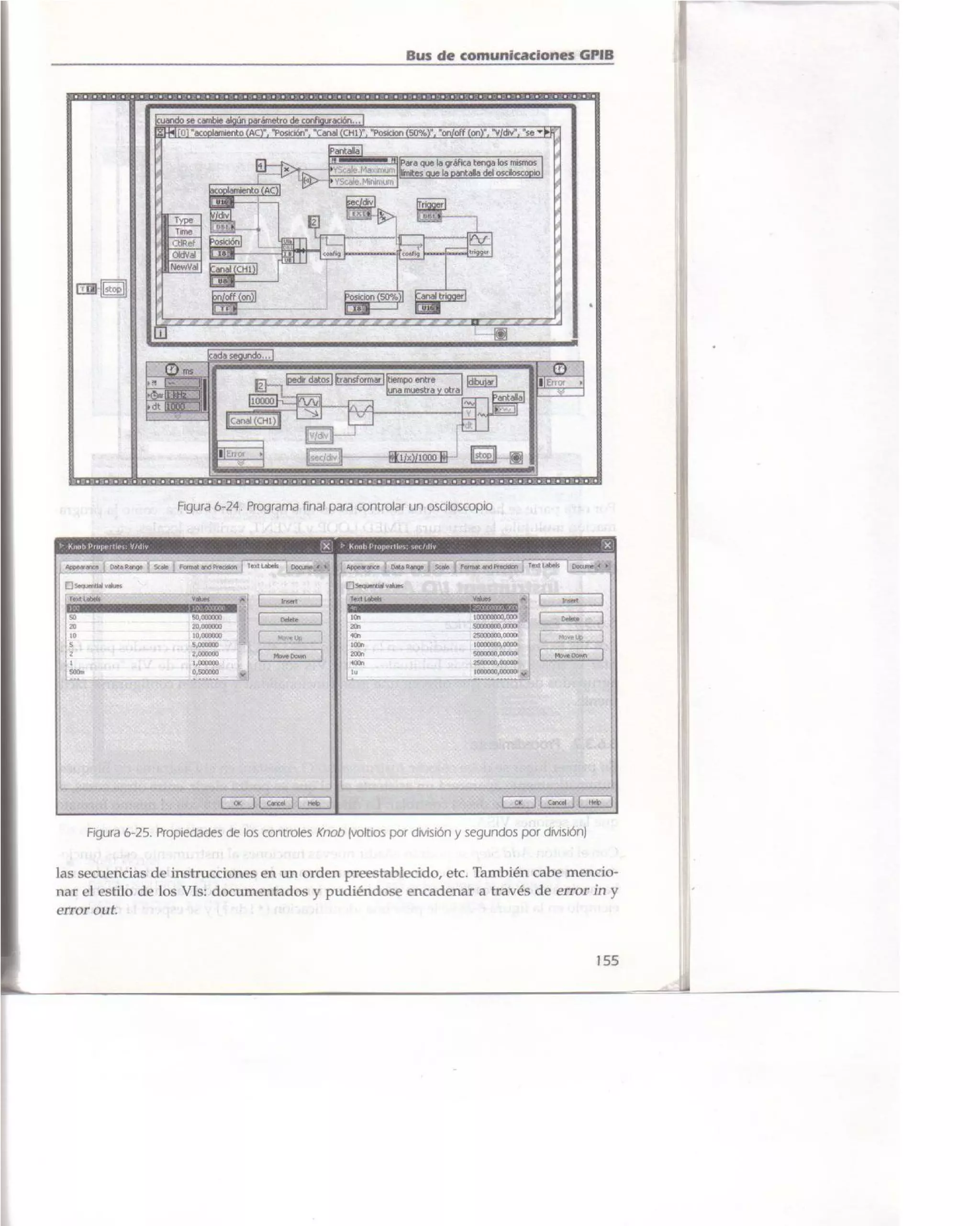 Libro Labview 8.2