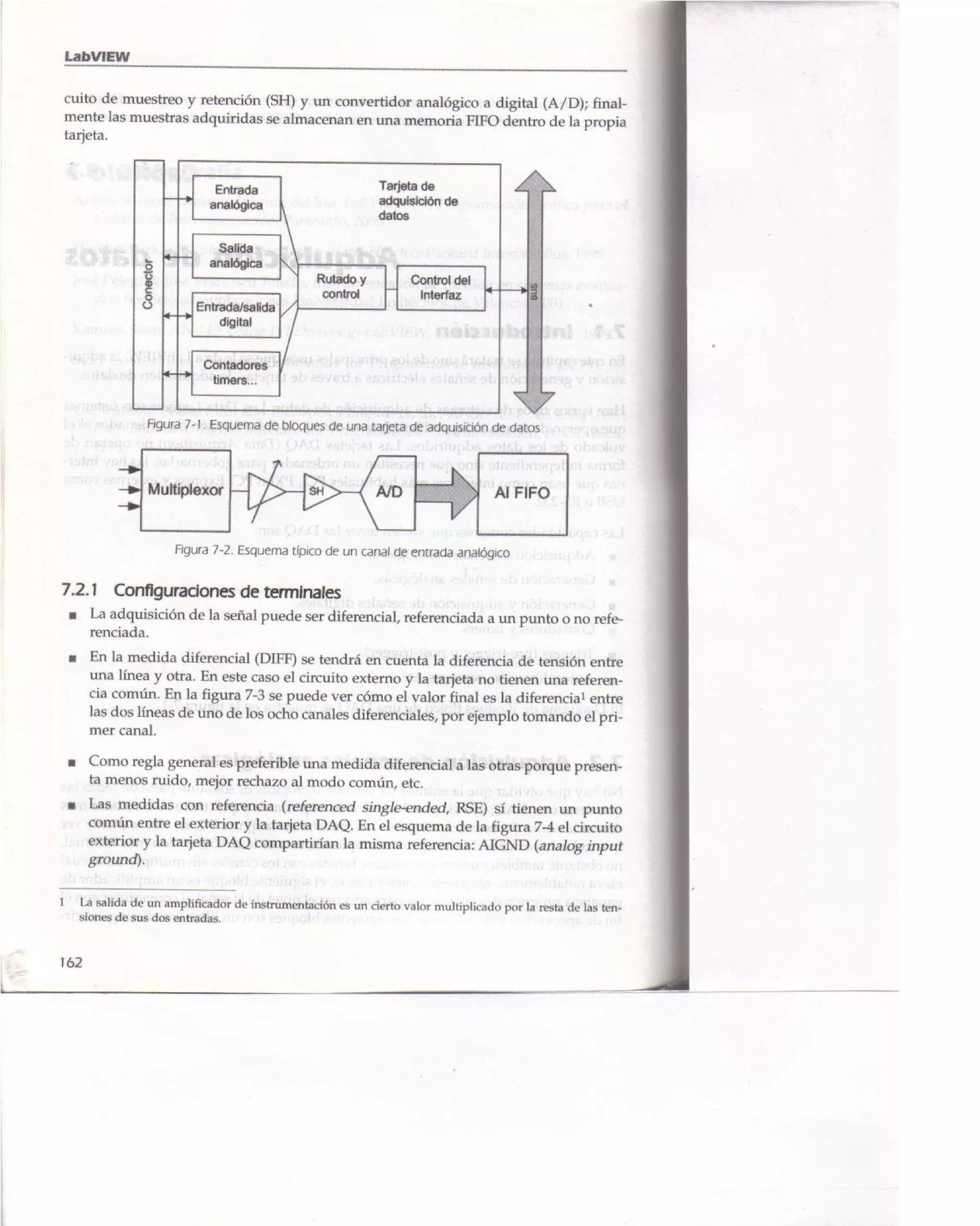 Libro Labview 8.2