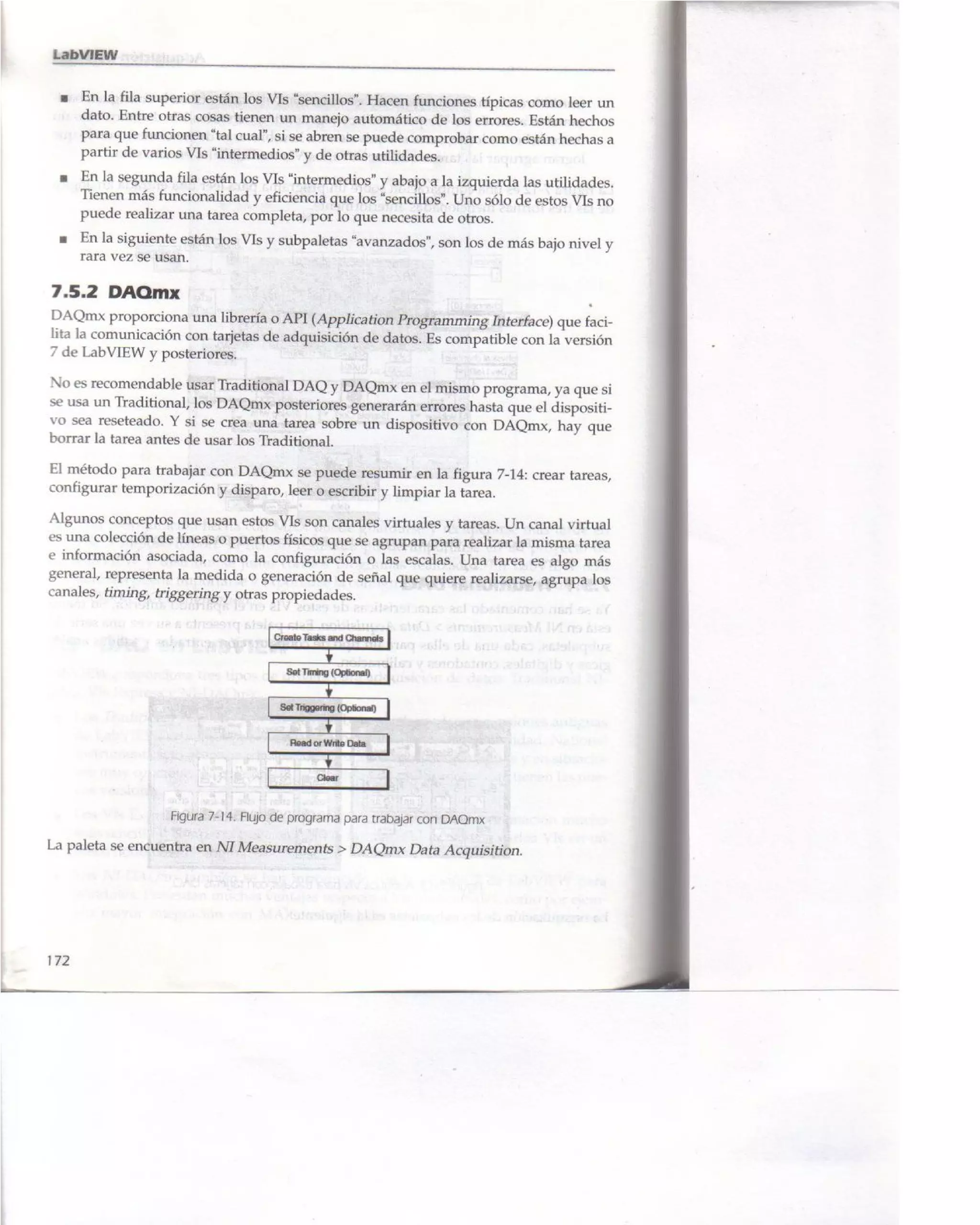 Libro Labview 8.2