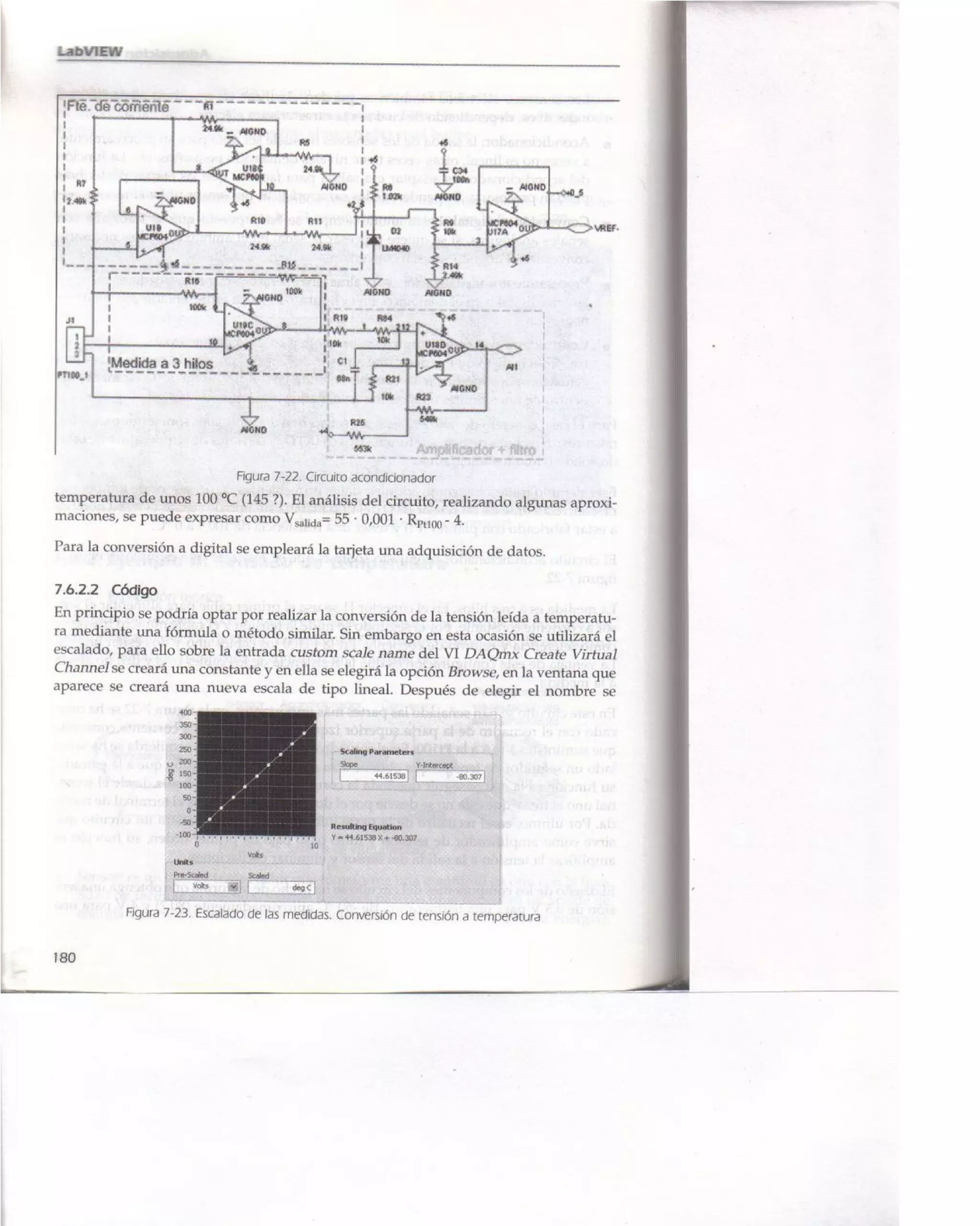 Libro Labview 8.2