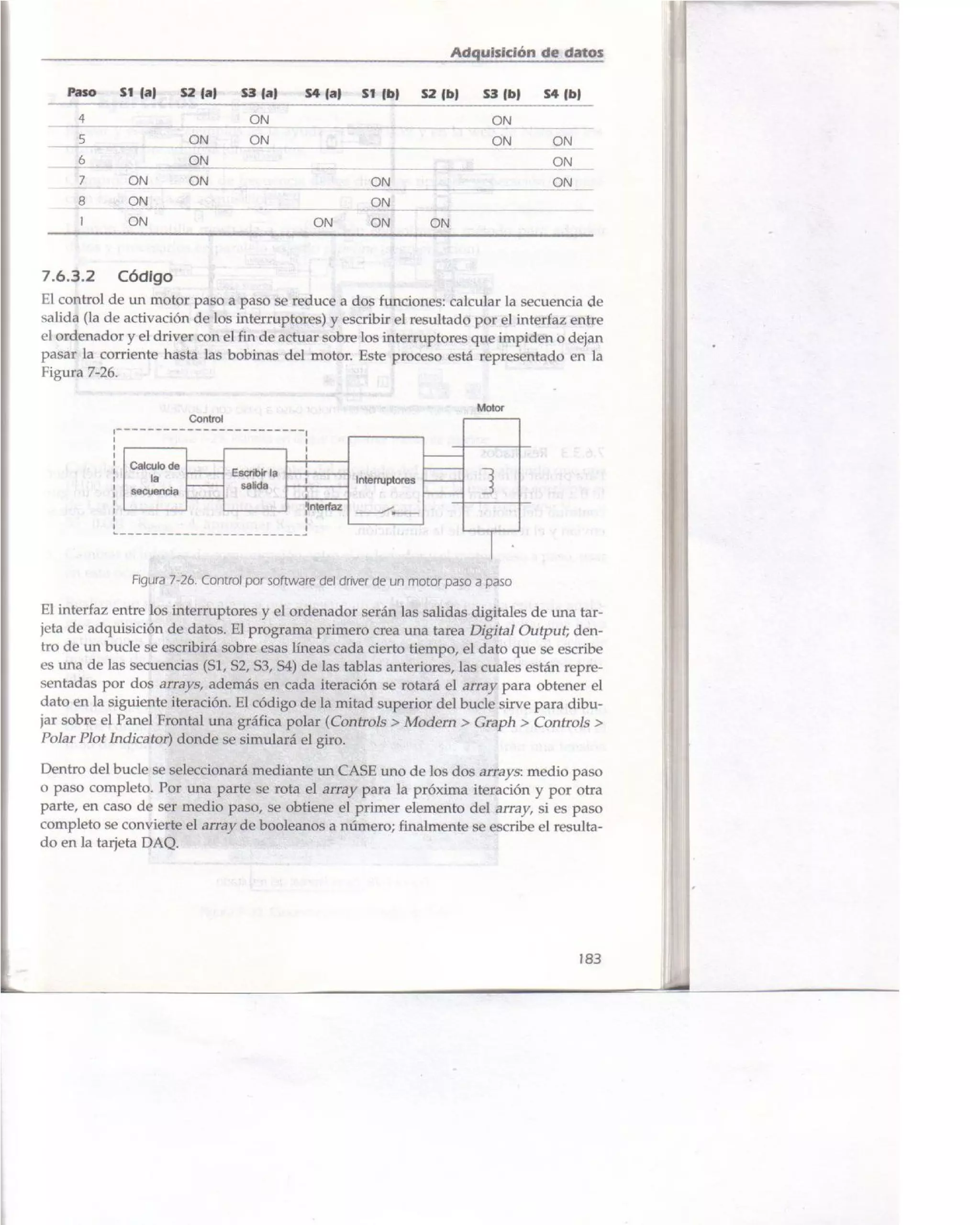 Libro Labview 8.2