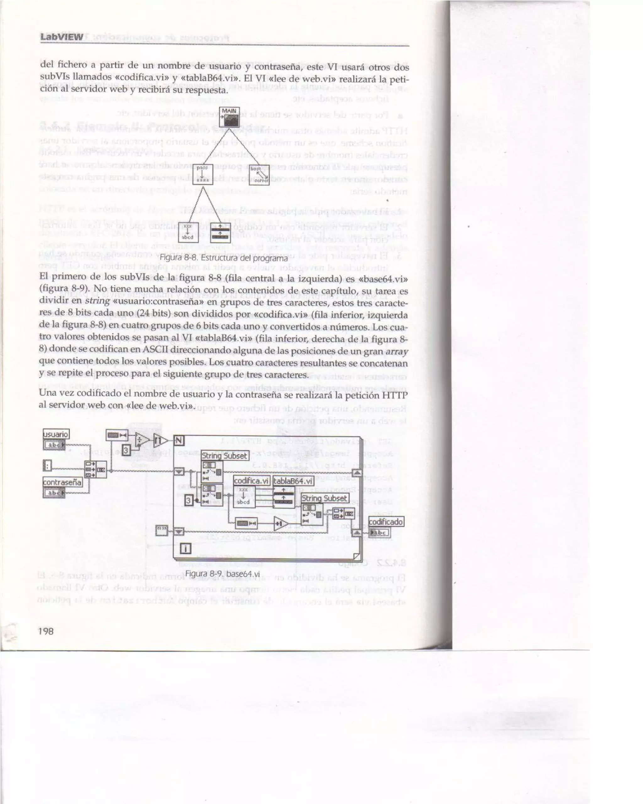 Libro Labview 8.2