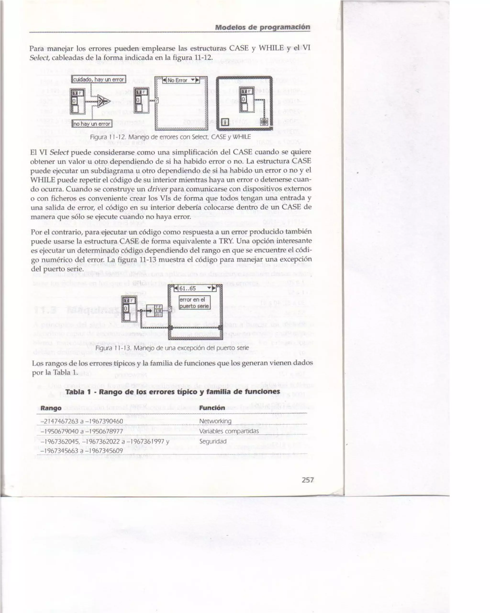 Libro Labview 8.2