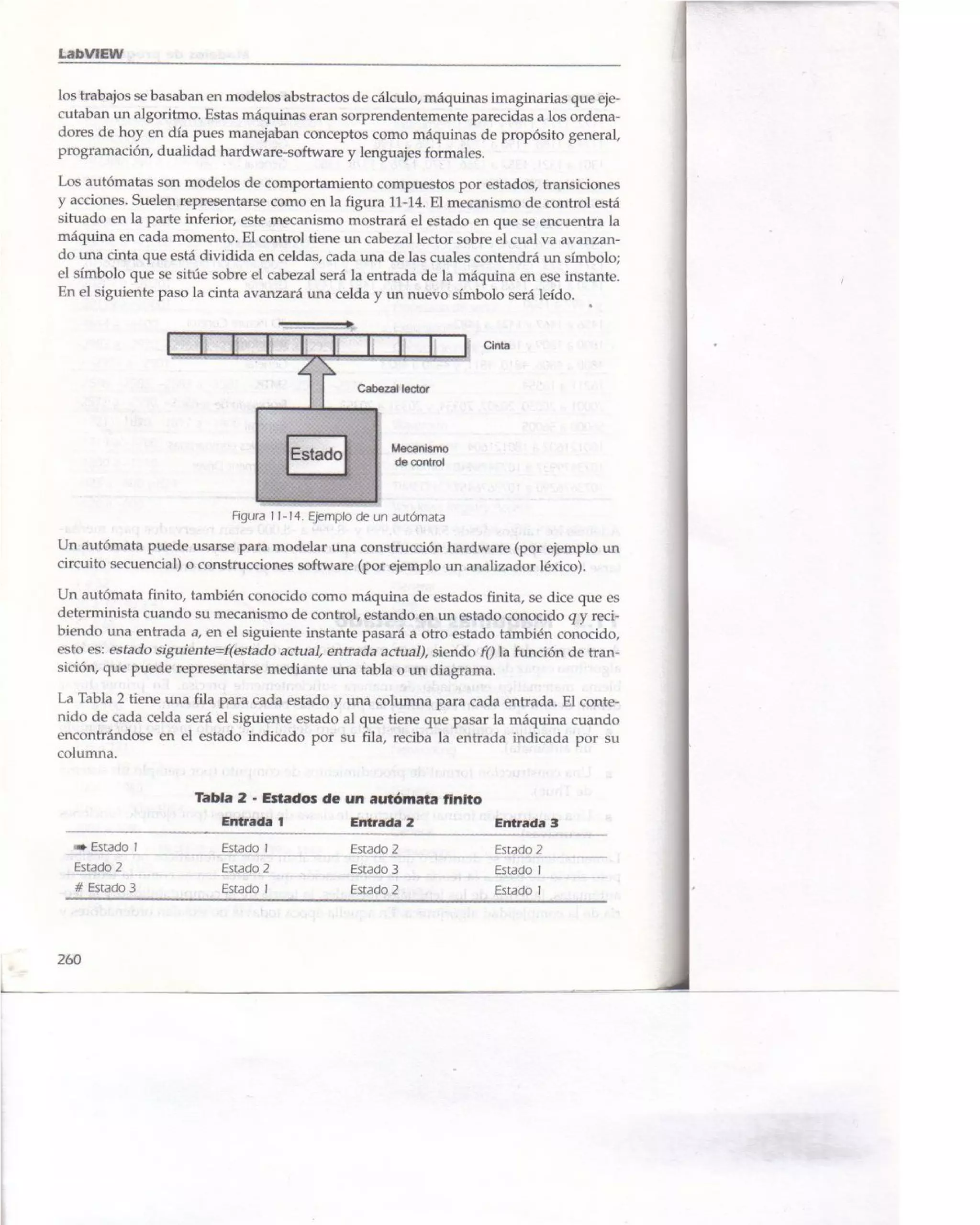 Libro Labview 8.2