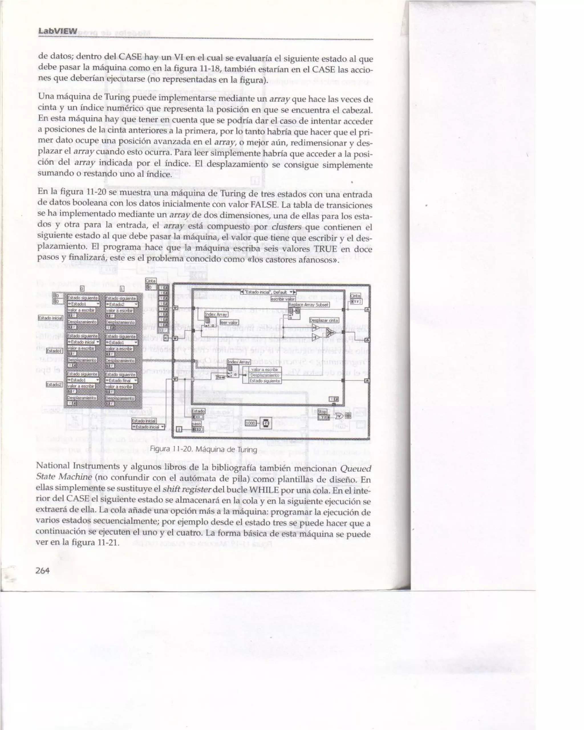 Libro Labview 8.2