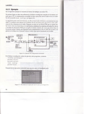 Libro Labview 8.2