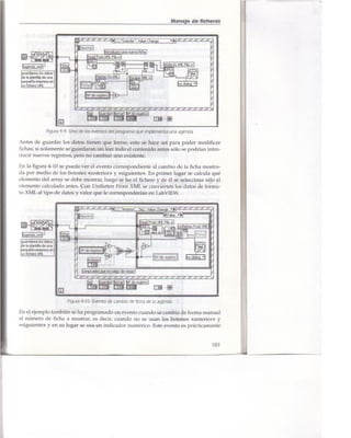Libro Labview 8.2